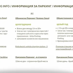 Flora 1 Бургас